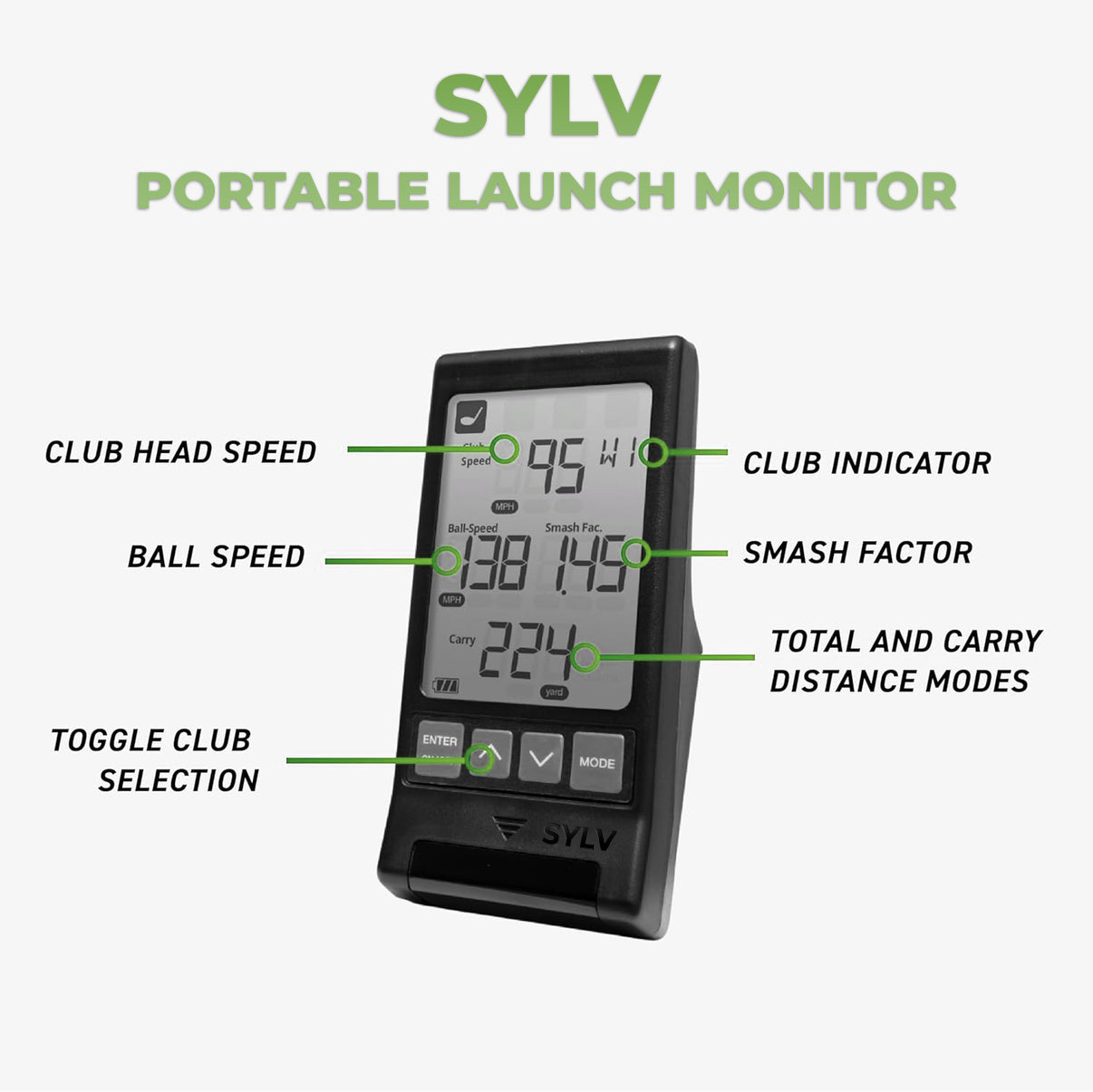 Portable Golf Launch Monitor by SYLV